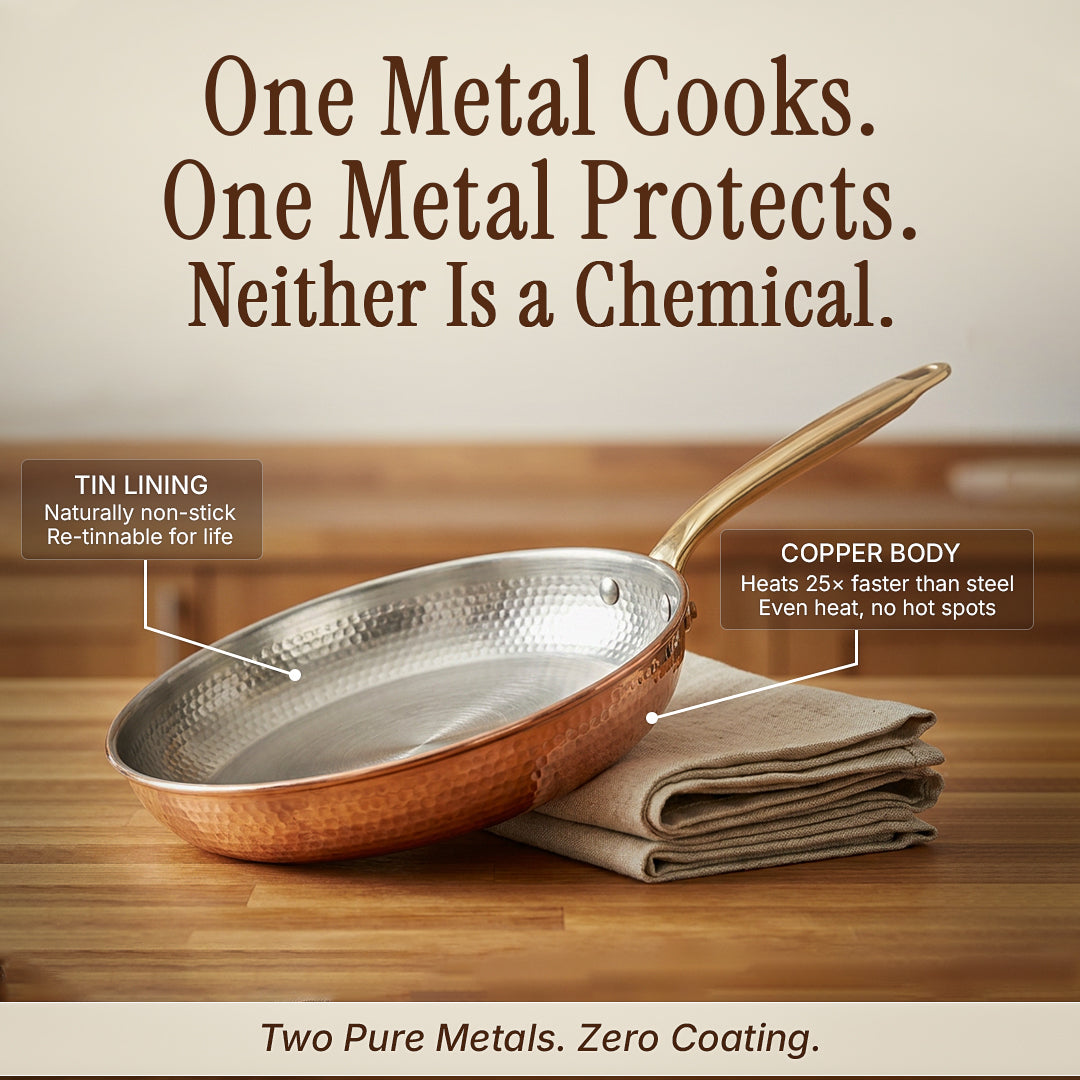 Certified® Pure Copper Pan