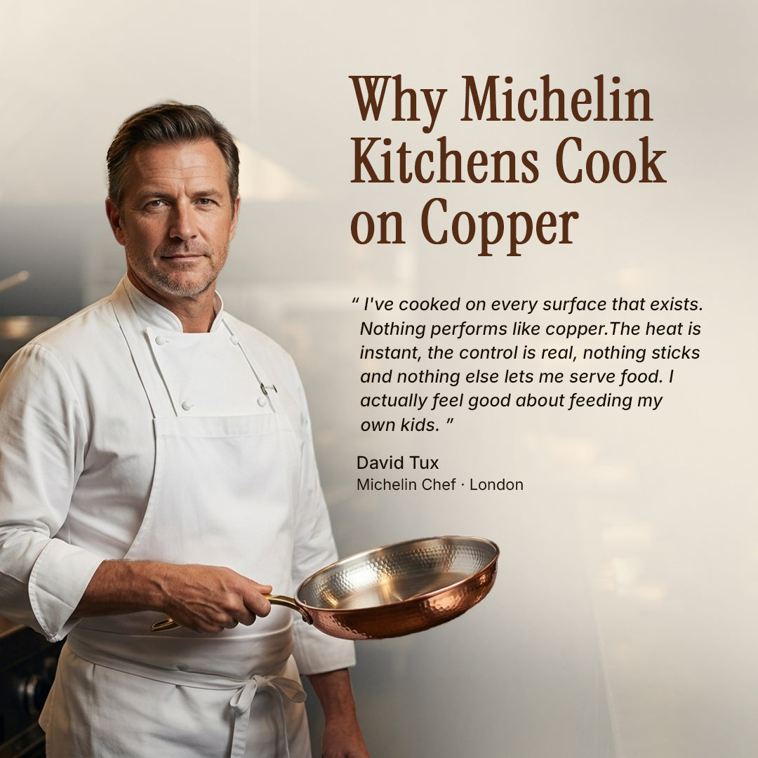 Certified® Pure Copper Pan