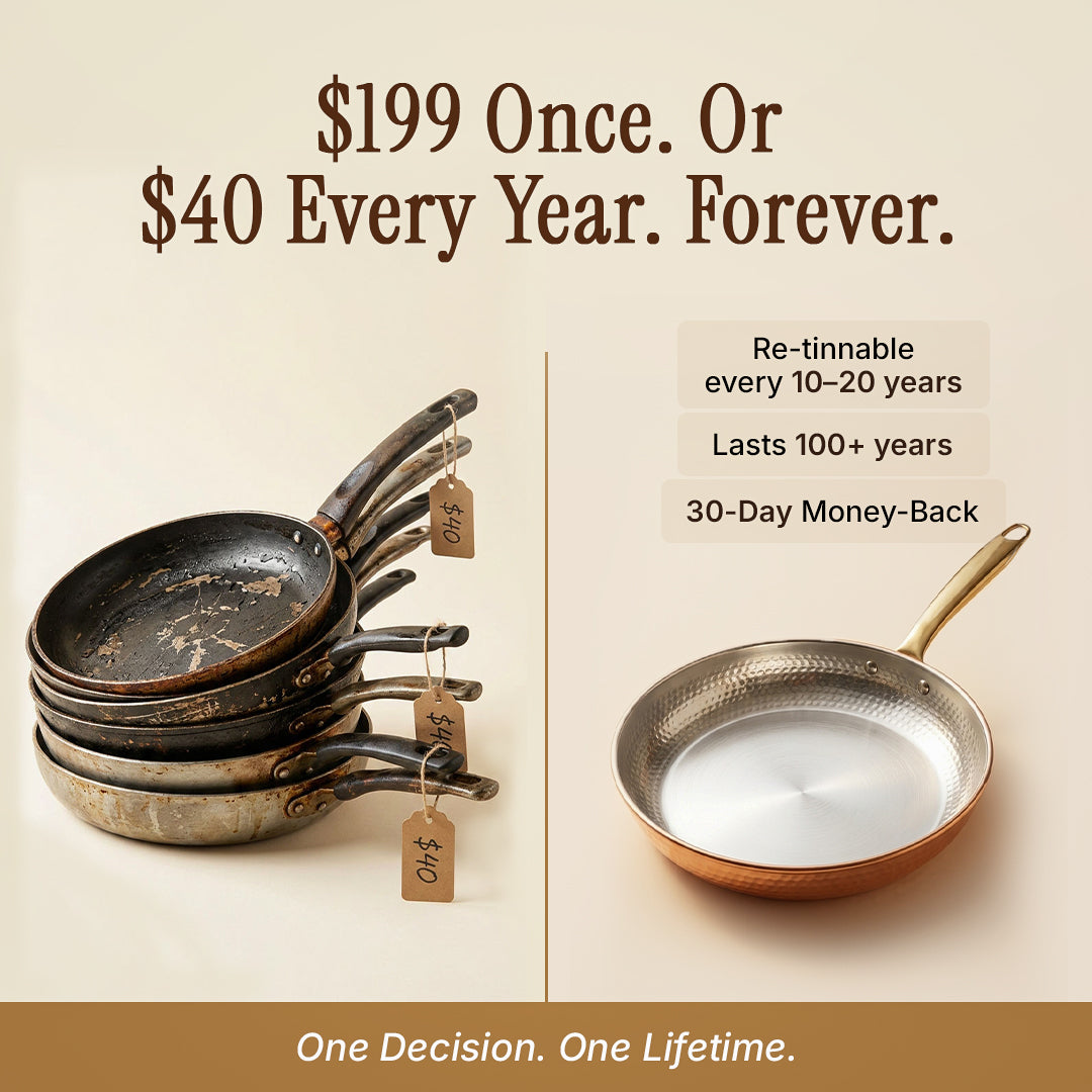Certified® Pure Copper Nutri Pan Pro 2.0